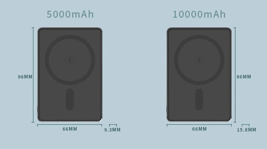 Mobile Power Supply